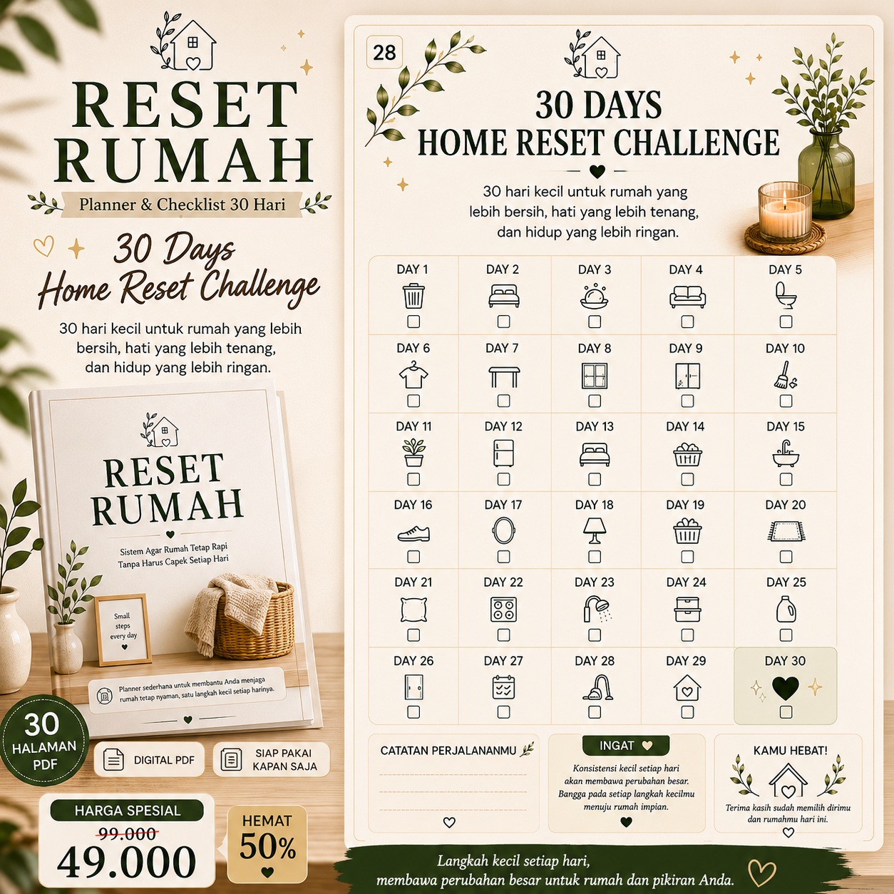 Reset Rumah Planner